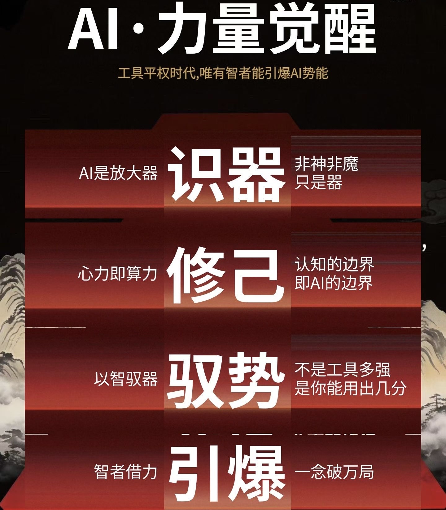 AI商业破局课程背景