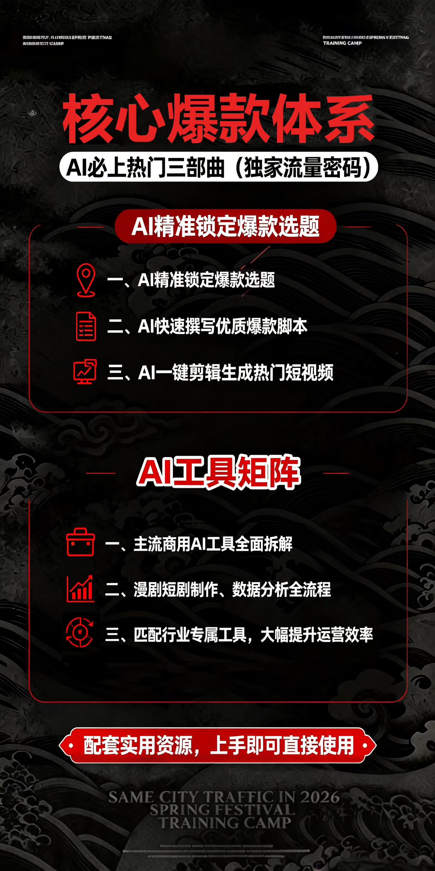 AI核心爆款体系